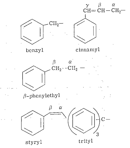 S-28 diagram
