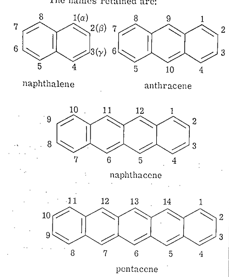 S-29 diagram