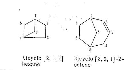 S-32 diagram