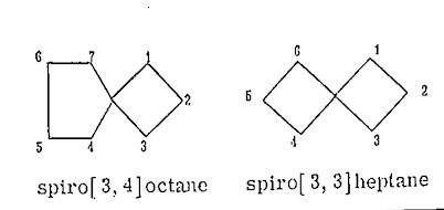 S-33 diagram