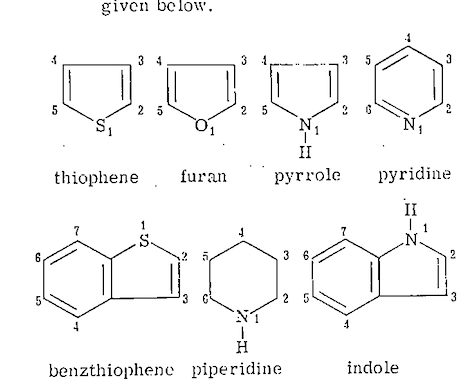 S-36 diagram